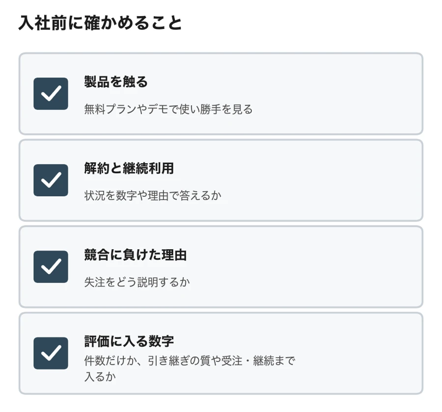 SaaS企業への入社前に確かめること(製品・解約と継続利用・競合に負けた理由・評価に入る数字)