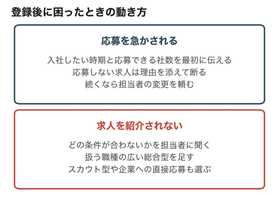 登録後に応募を急かされたとき・求人を紹介されないときの動き方