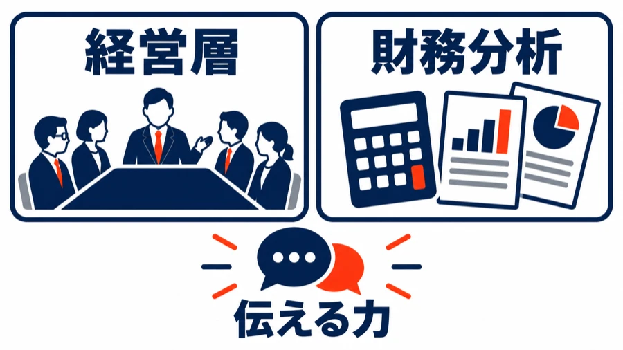バリューアドバイザーの求人は、経営層との対話、財務分析、伝える力を求めている
