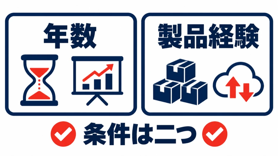 S/4HANAのプリセールスの求人は、ERPプリセールスの年数と製品の経験という二つの条件を求める